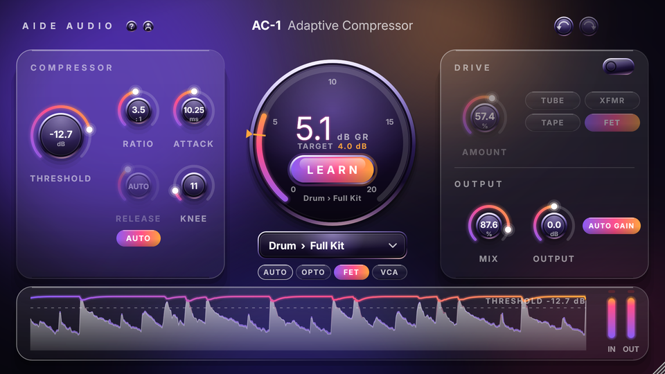 Compressor Types Explained: OPTO vs FET vs VCA, and How to Choose by Source